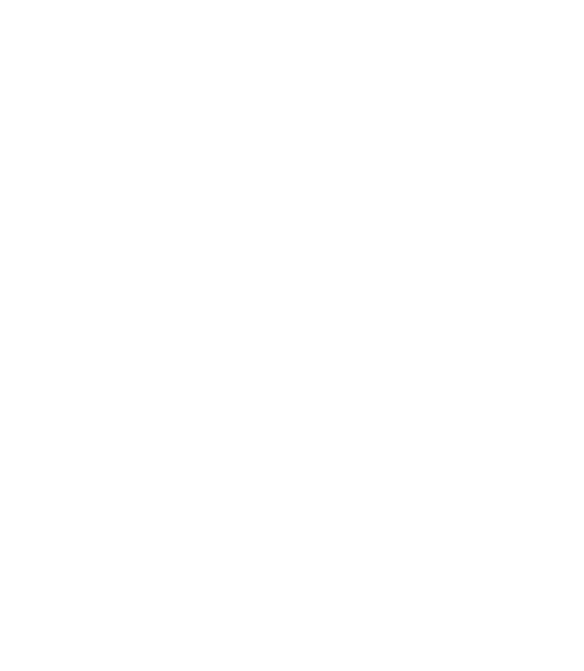 branding